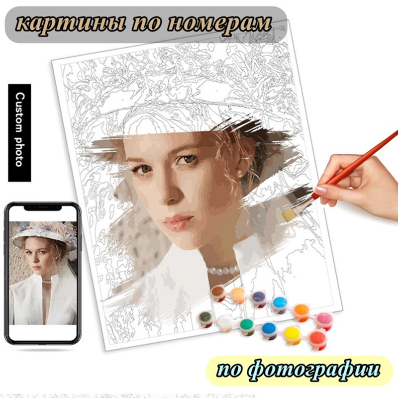 Photo Custom Painting By Numbe - Art Craft Number recensione e prezzo