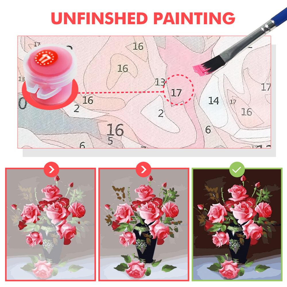 Bird Penguin Kingfisher Paint  - Art Craft Number recensione e prezzo