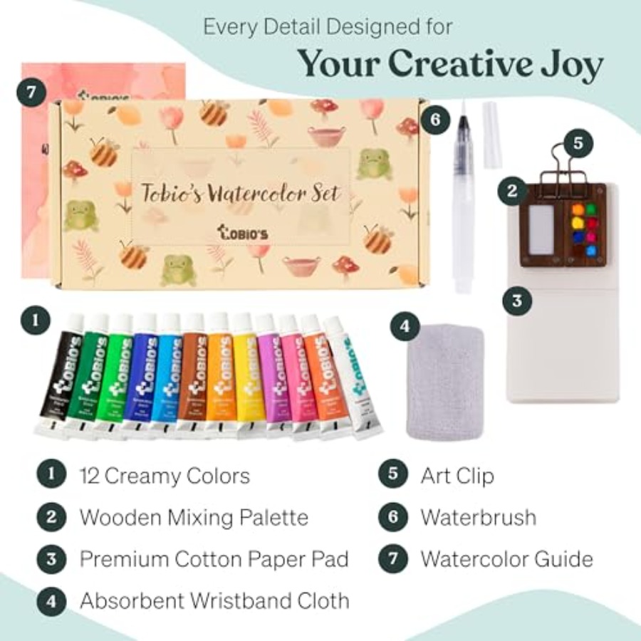 Original Mini Wooden Watercolo - Art & Craft Of Problem Solving recensione e prezzo