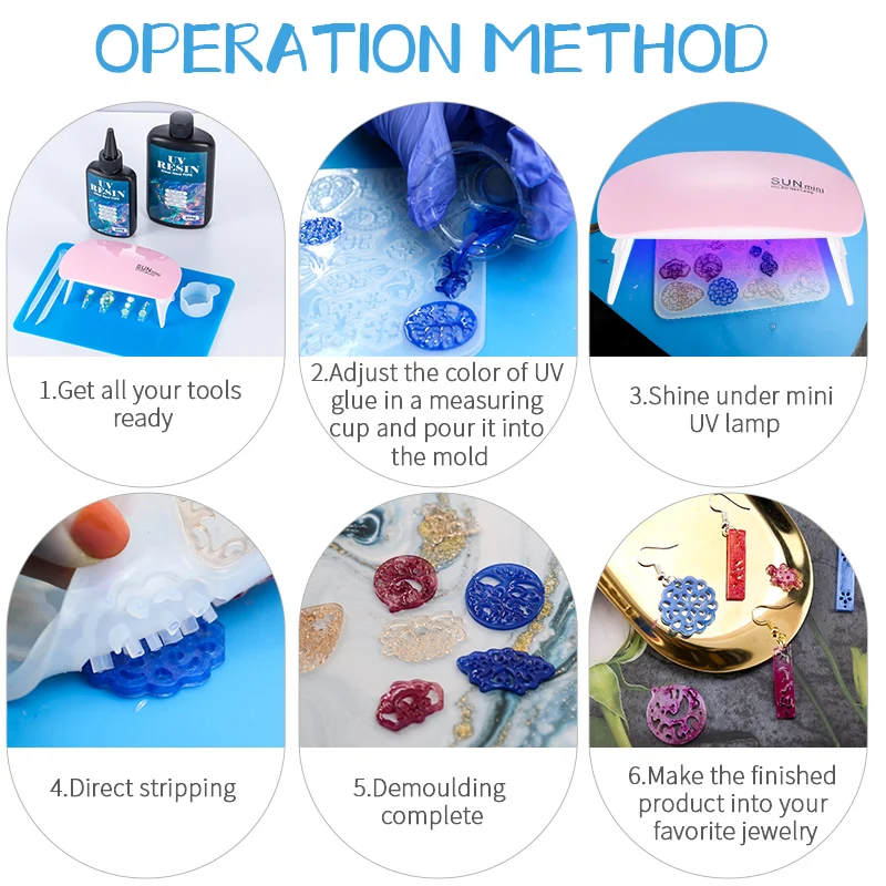 Hard UV Resin Glue Kit Fast Cu - The Art And Craft Of Jewelry recensione e prezzo
