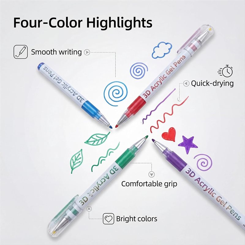 【FITTING】Scented Lava Gel Pen  - Art Craft Doodle recensione e prezzo