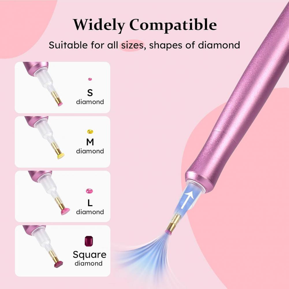 Electric Vacuum Diamond Art Pe - Art Craft Website recensione e prezzo