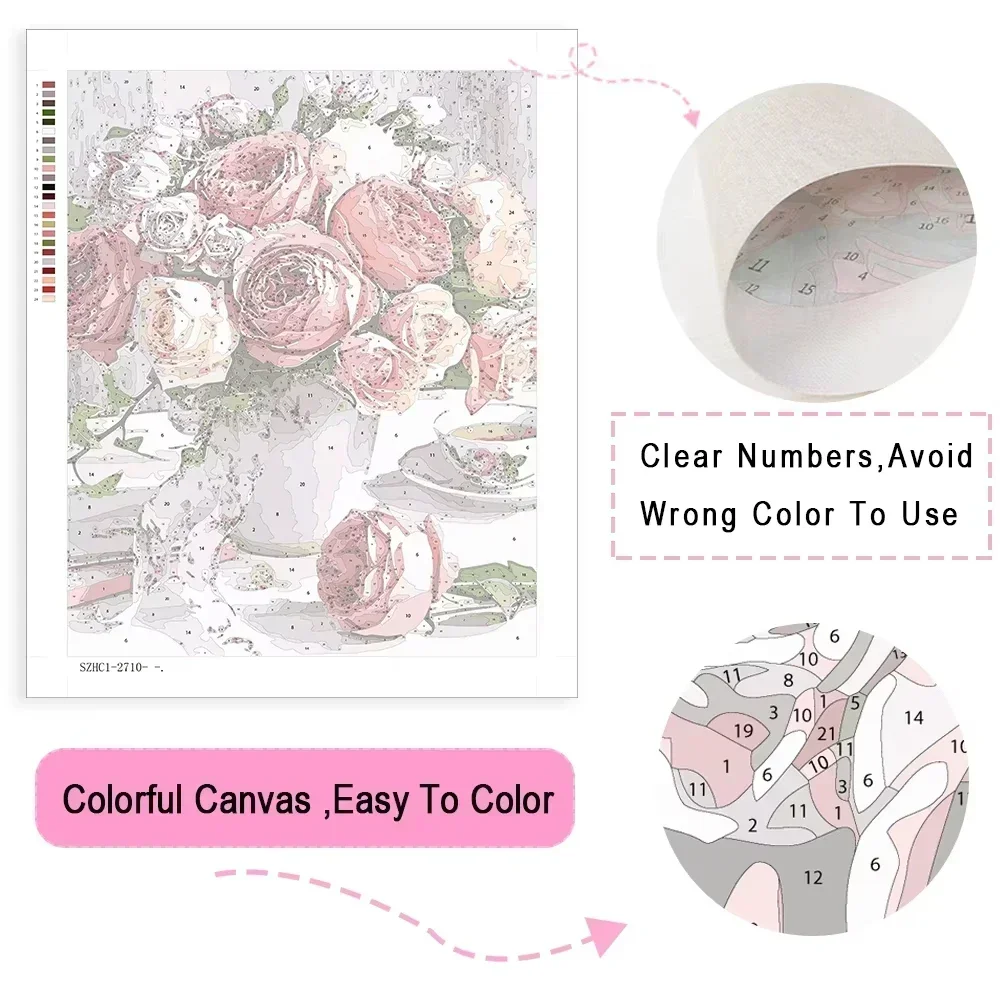 Painting By Number Kits Dog An - Art Craft Number recensione e prezzo