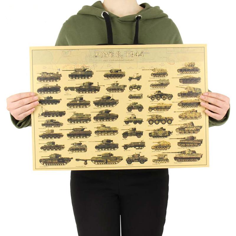 Tank Retro Kraft Paper Wall St - Art Craft Cafe recensione e prezzo