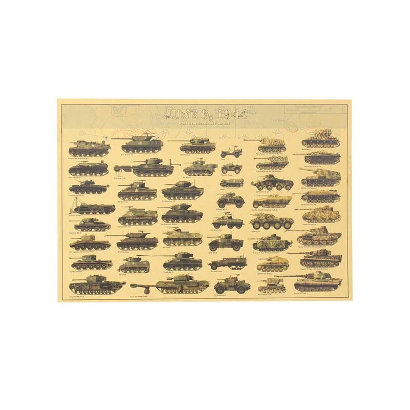 Tank Retro Kraft Paper Wall St - Art Craft Cafe recensione e prezzo
