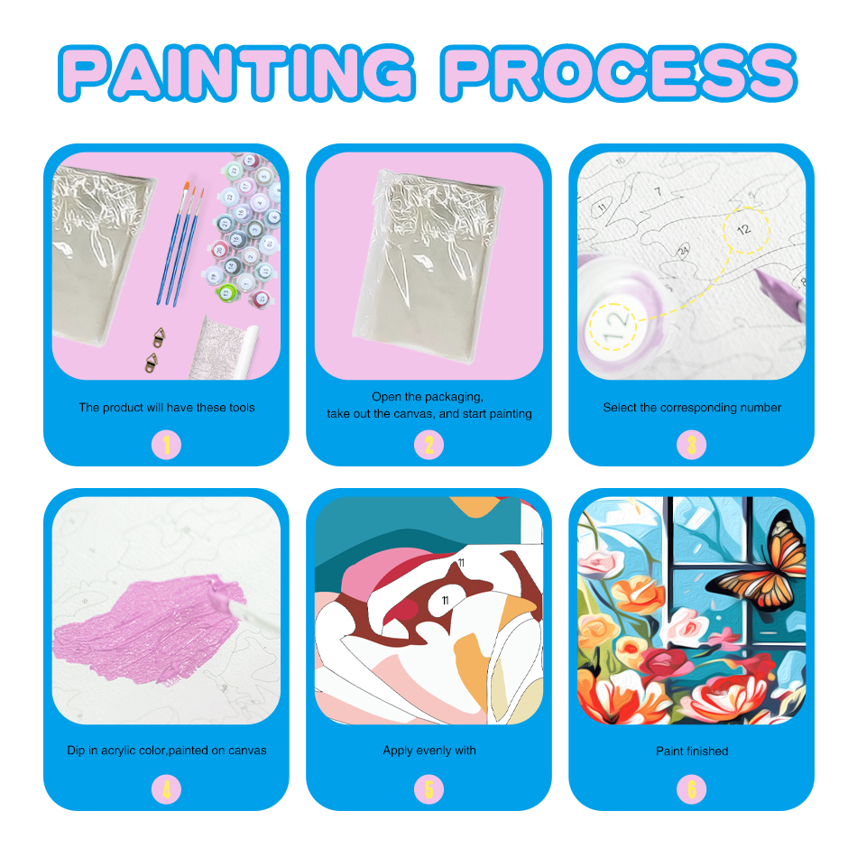 CHENISTORY Painting By Number  - Art Craft Number recensione e prezzo