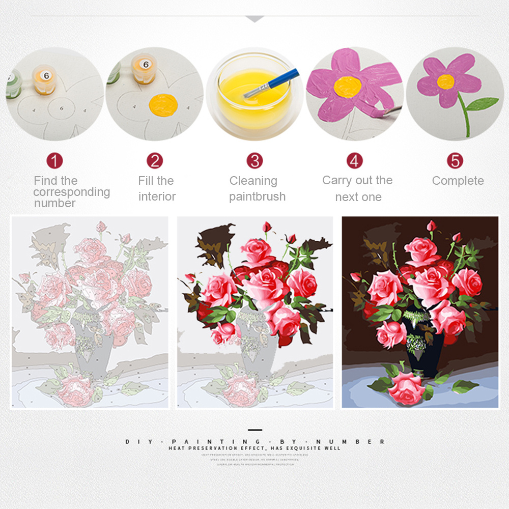 EverShine Pictures By Numbers  - Art Craft Number recensione e prezzo